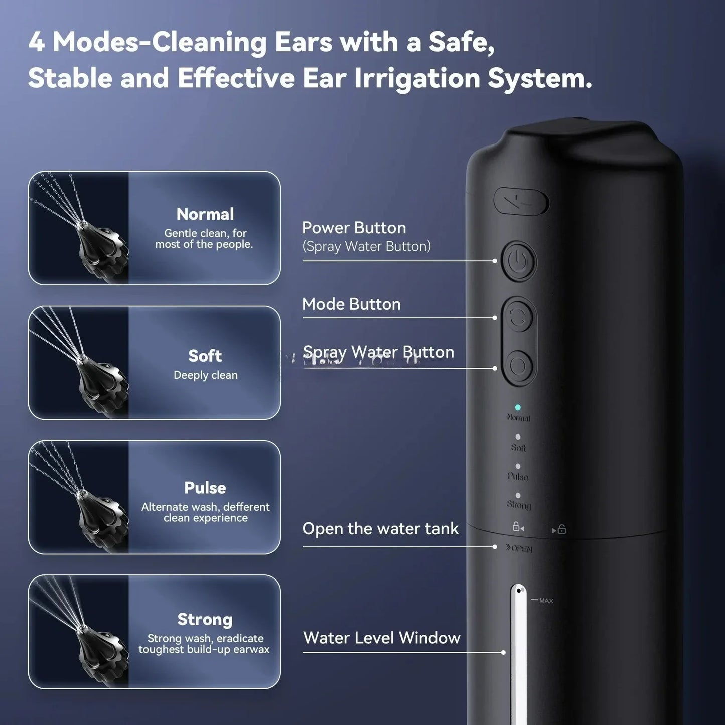 Gentle Ear Cleaning Kit