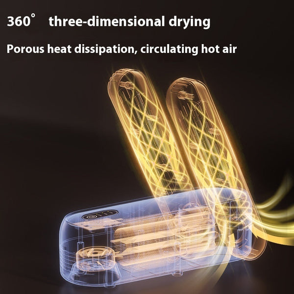 Smart Shoe Dryer Pro