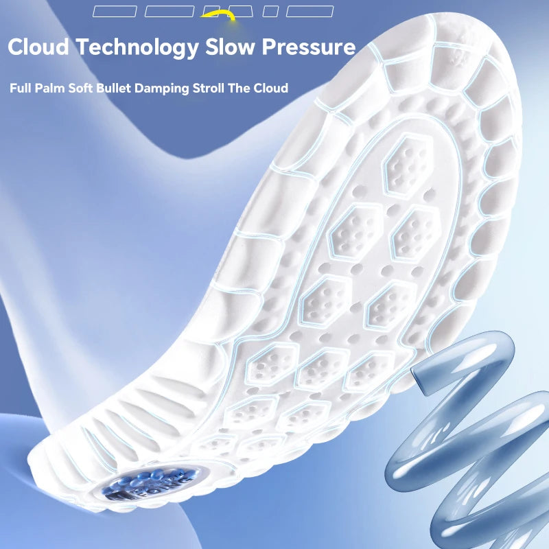 Cloud Comfort Insoles for Happy Feet
