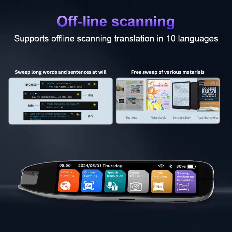 Smart Language Translator Pen